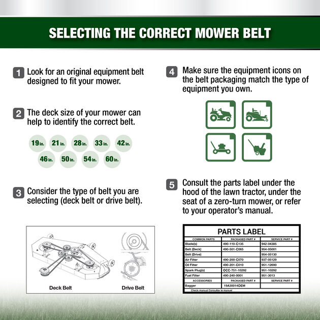 Mower belt 754-3068 230-1902 954-3068